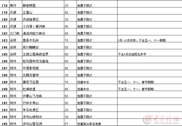 江山失踪人口查询_民政部发布2011年社会服务发展统计公报(2)