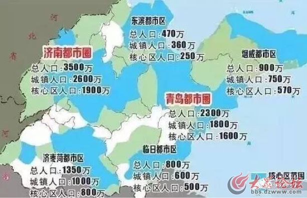 山东半岛城市群 人口_...(2016-2030年)》,到2020年山东半岛城市群总人口将达到1(2)